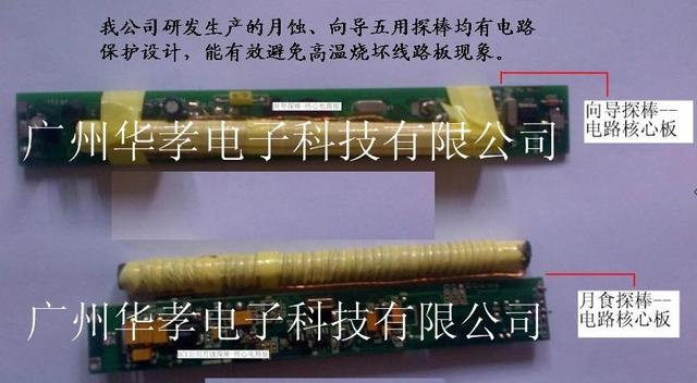 各类探棒